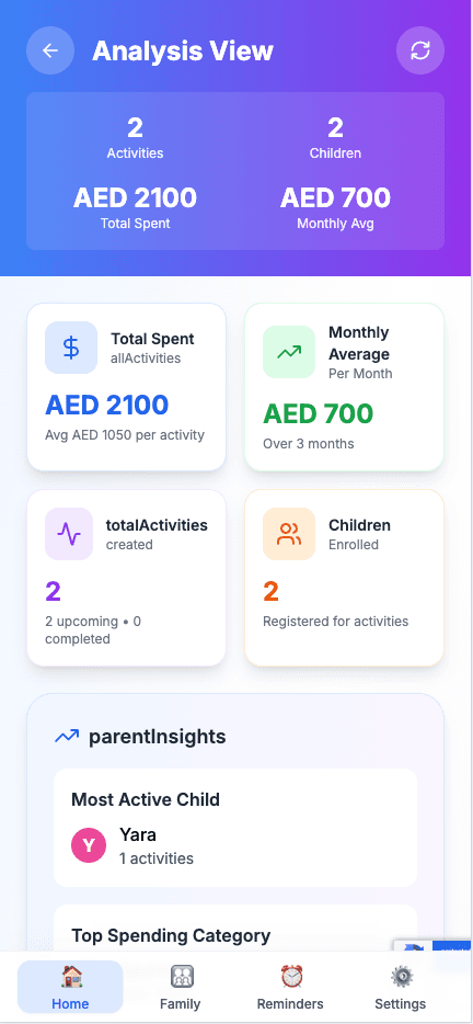 KidoCal Analytics - Spending insights and activity analytics